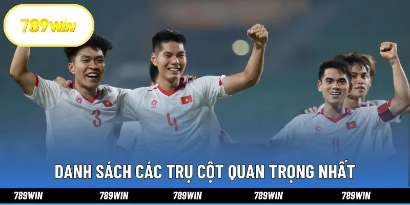 Danh sách các trụ cột quan trọng nhất